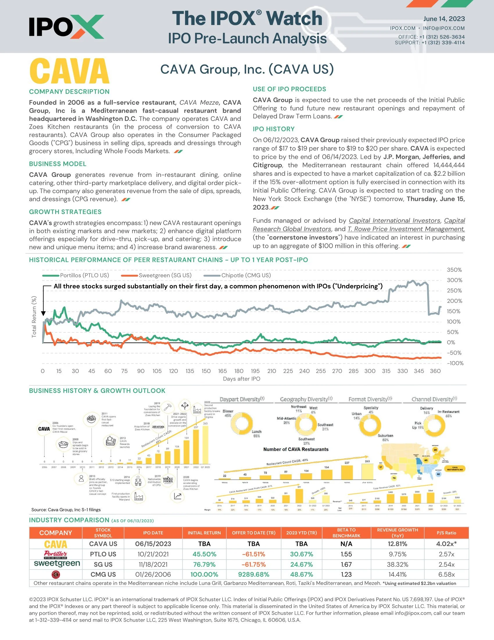 Cava Group Cover.jpg