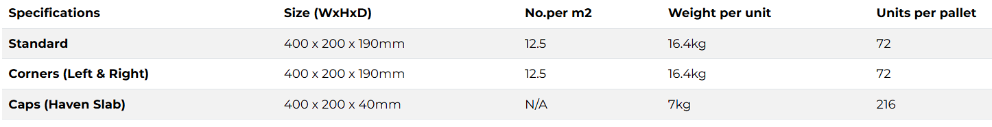 Versasmooth specifications.