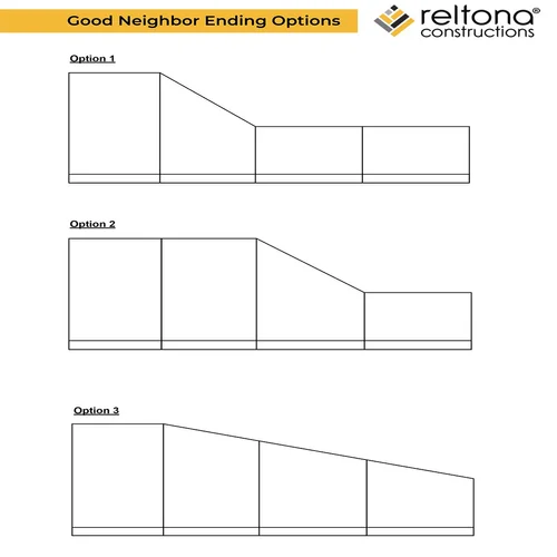 Best Good Neighbour fencing - Adelaide Fence — Reltona