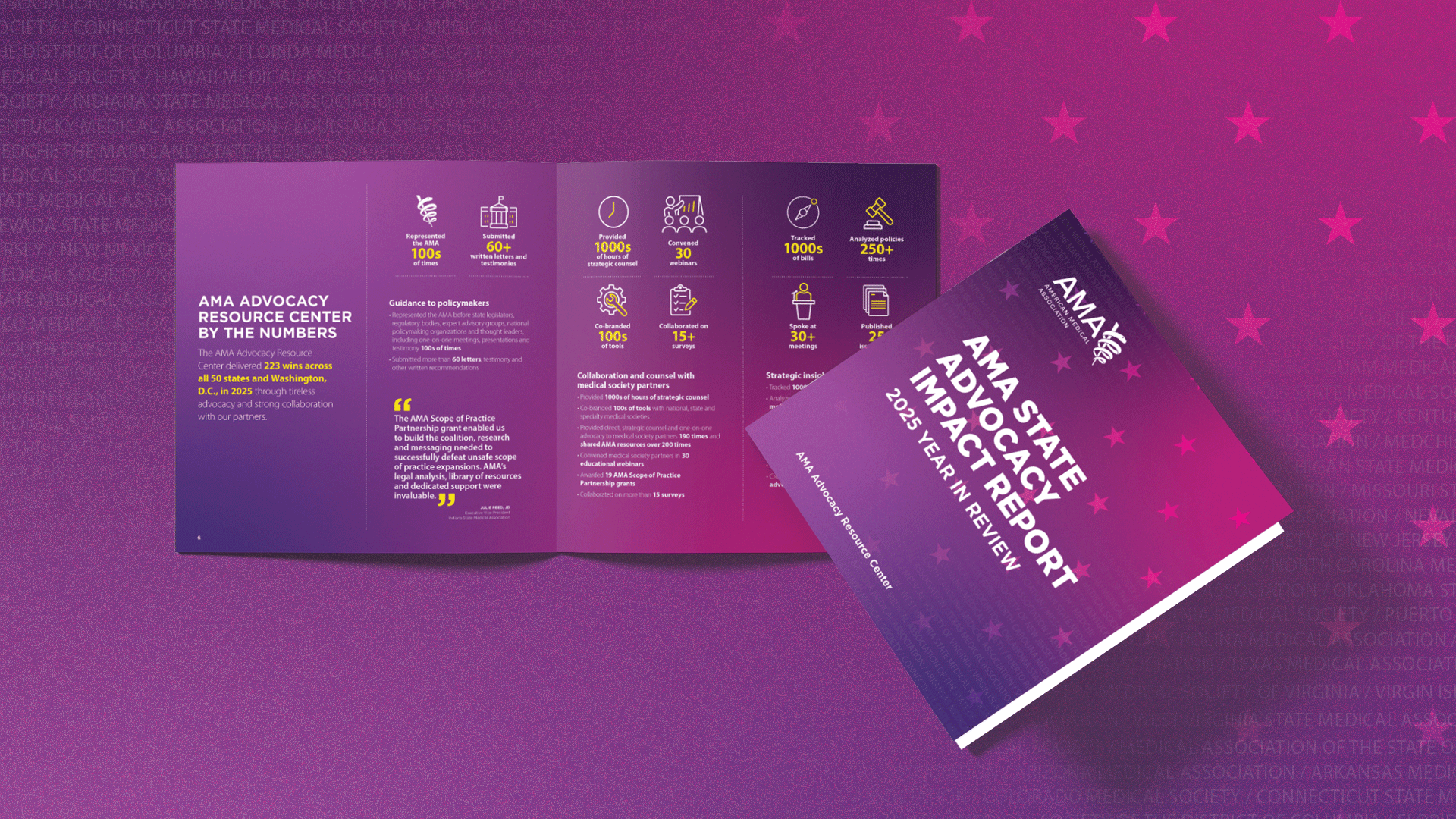 AMA State Advocay Impact Report