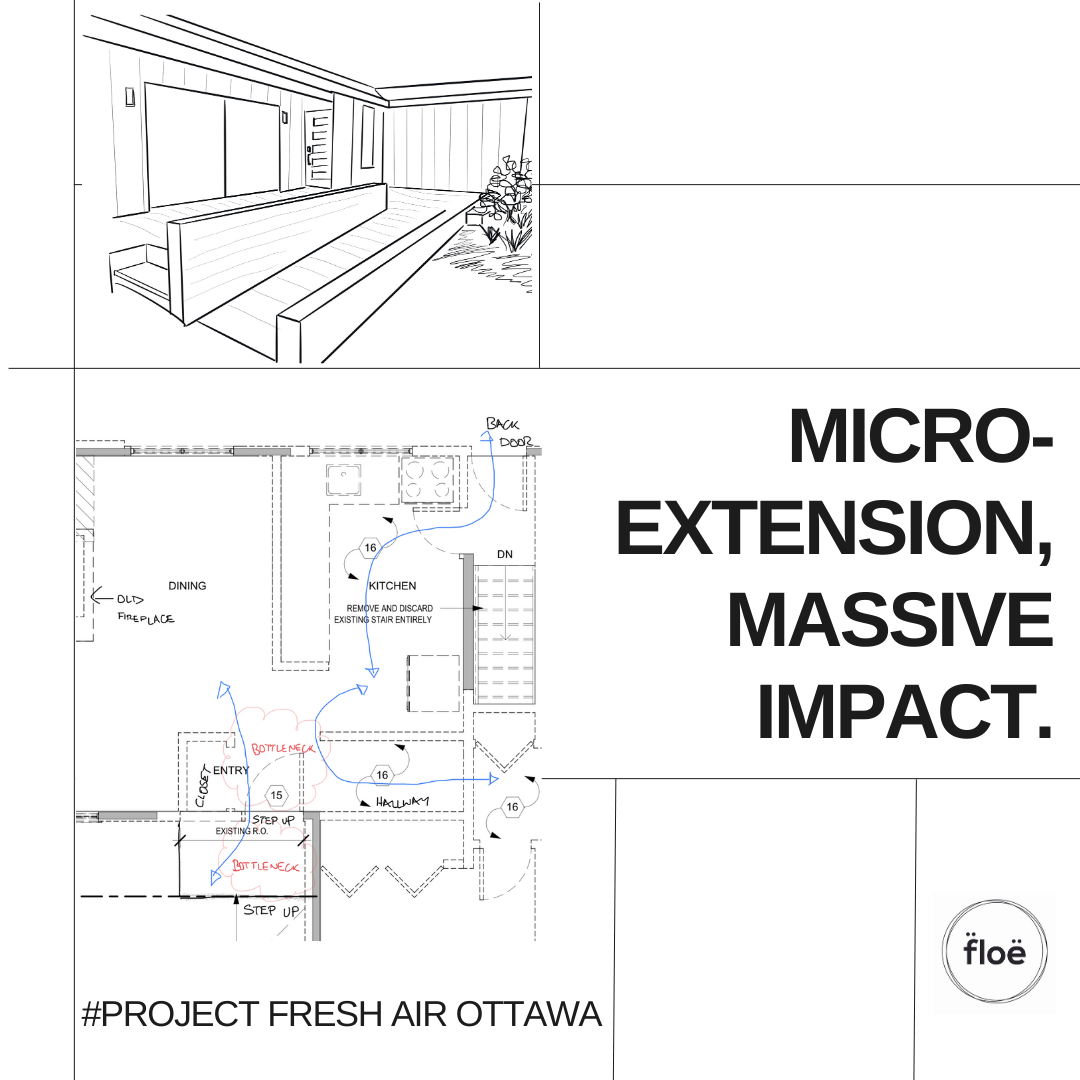 Micro-Extension, Massive Impact