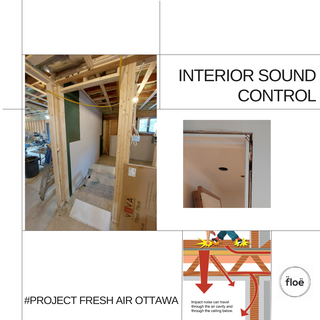 Sound Control