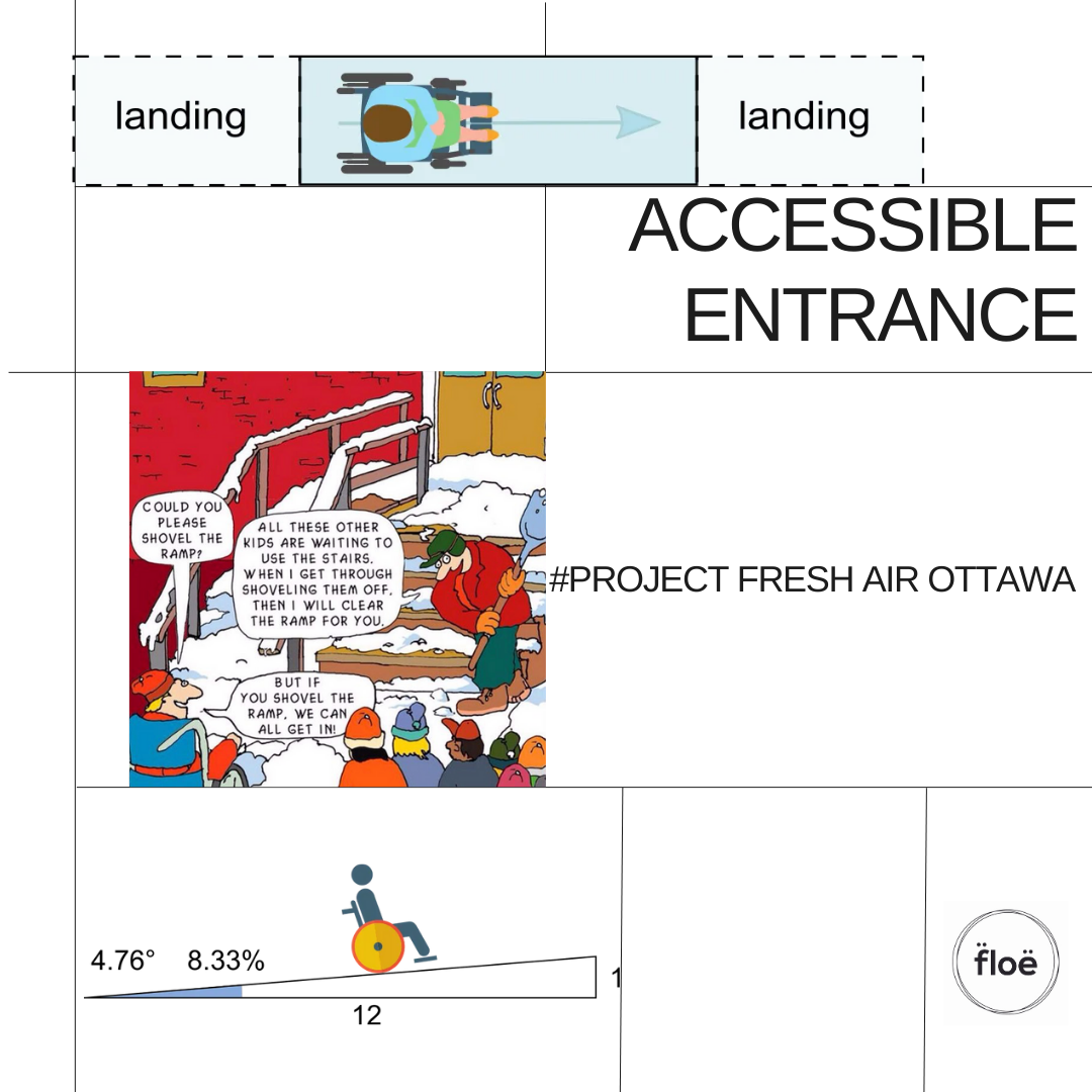 Accessible Entrance