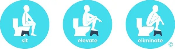 How to poop better with a squatty potty.