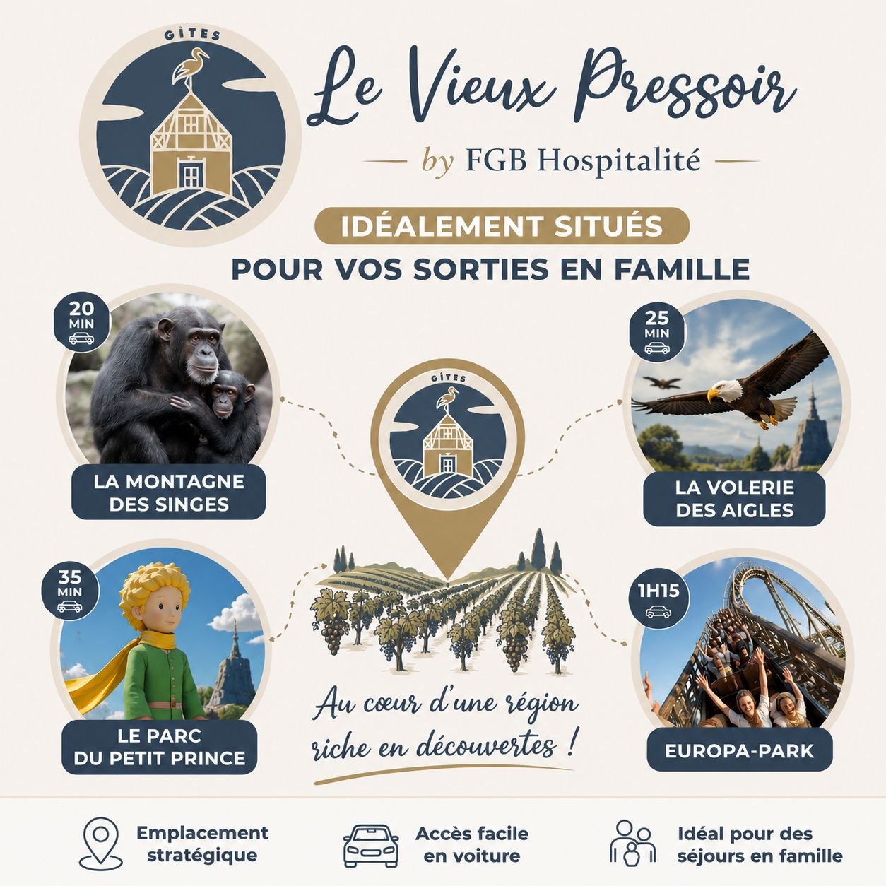 Les vacances scolaires d'été approchent à grands pas !