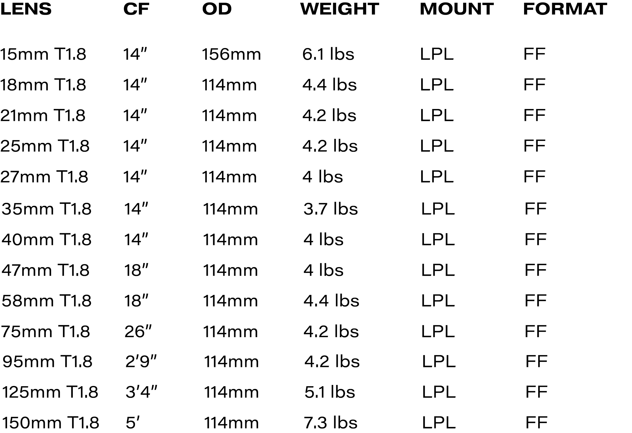 SIGNATURE_SPECS.png