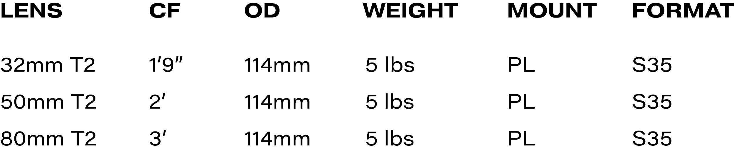 ATLAS_ORION_SPECS.png