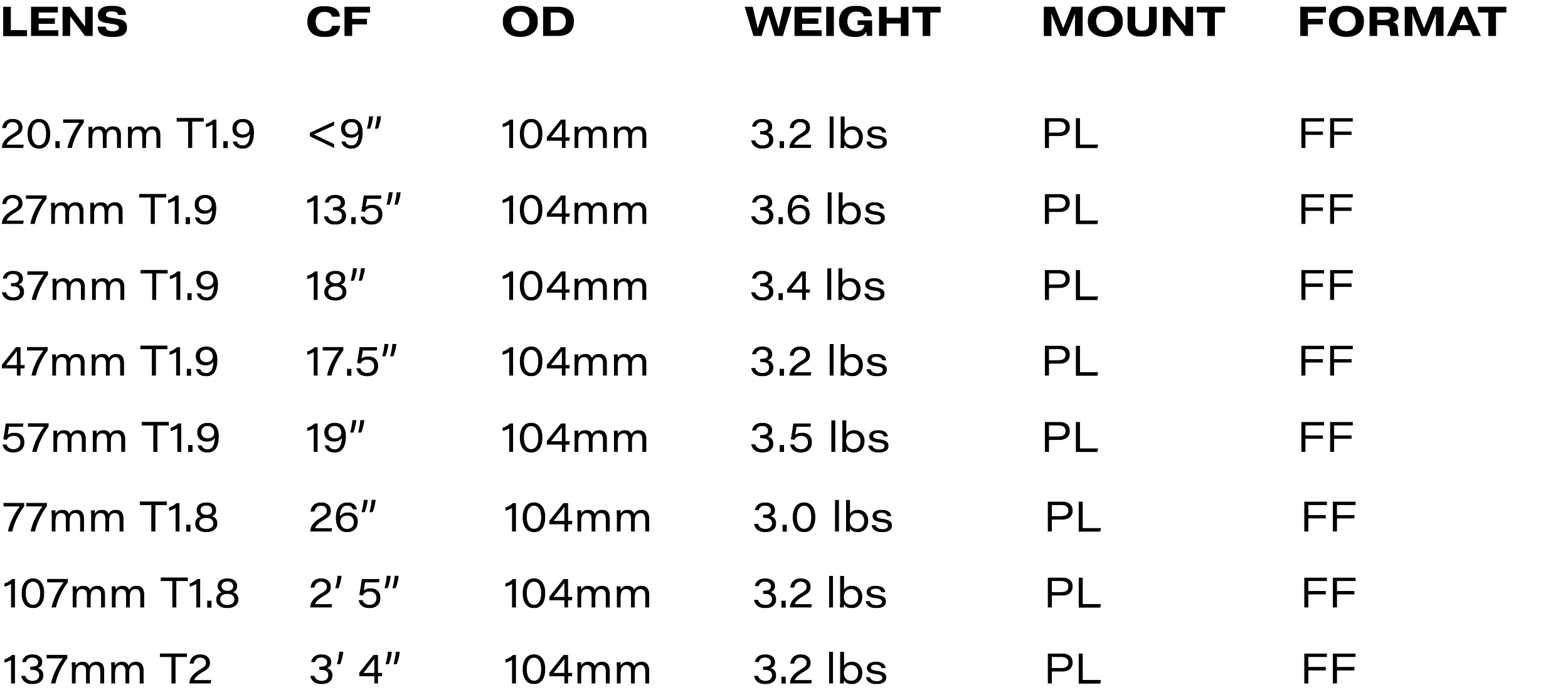 TRIBE7_SPECS.png