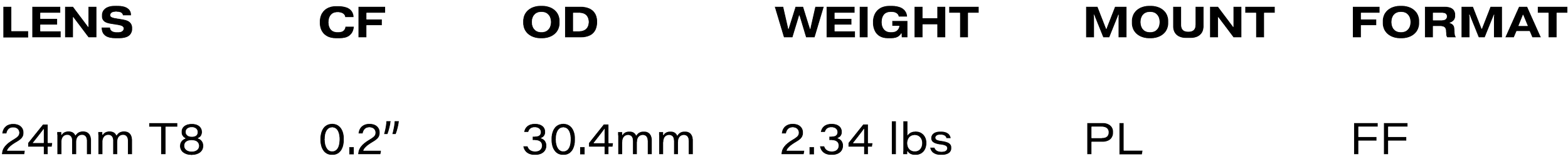 LAOWA_PRO2BE_SPECS.png