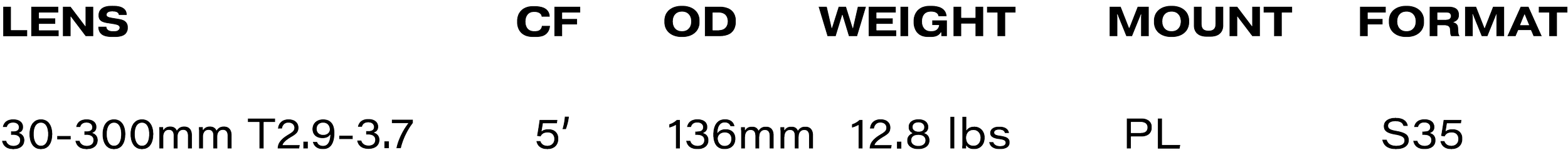 CANON_30-300_SPECS.png