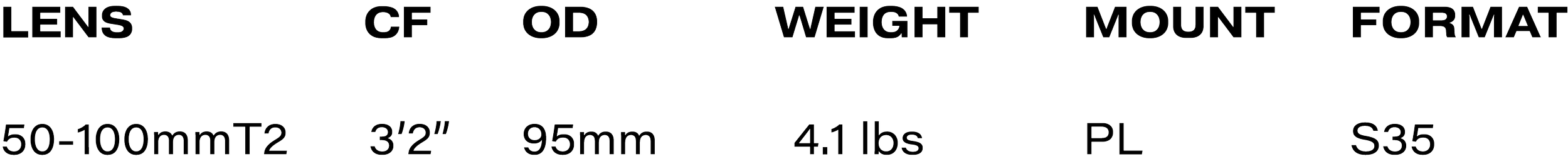 SIGMA_50-100_SPECS.png