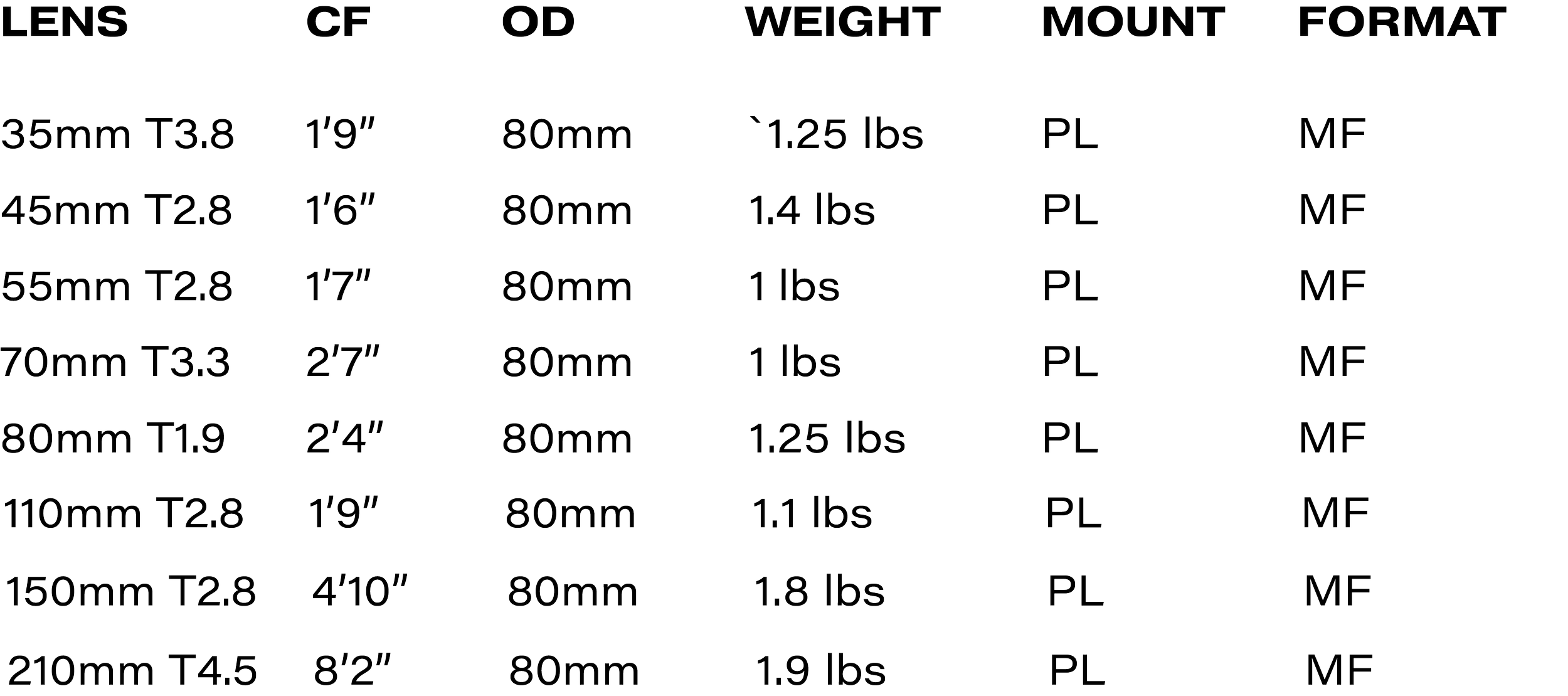 MAMIYA_SPECS.png