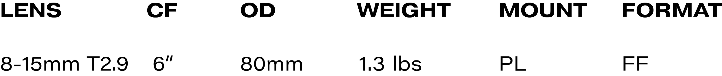 LAOWA_8-15_SPECS.png