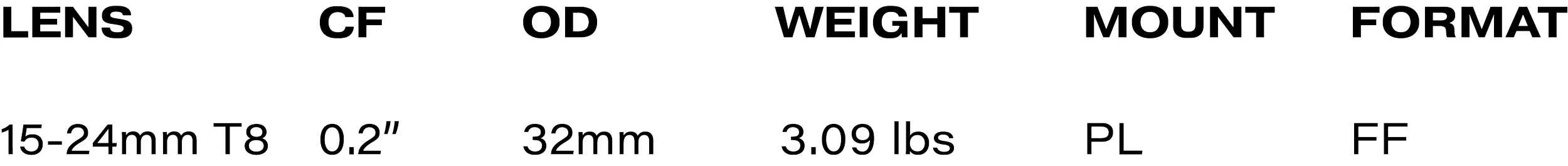 LAOWA_PROBE_ZOOM_SPECS.png
