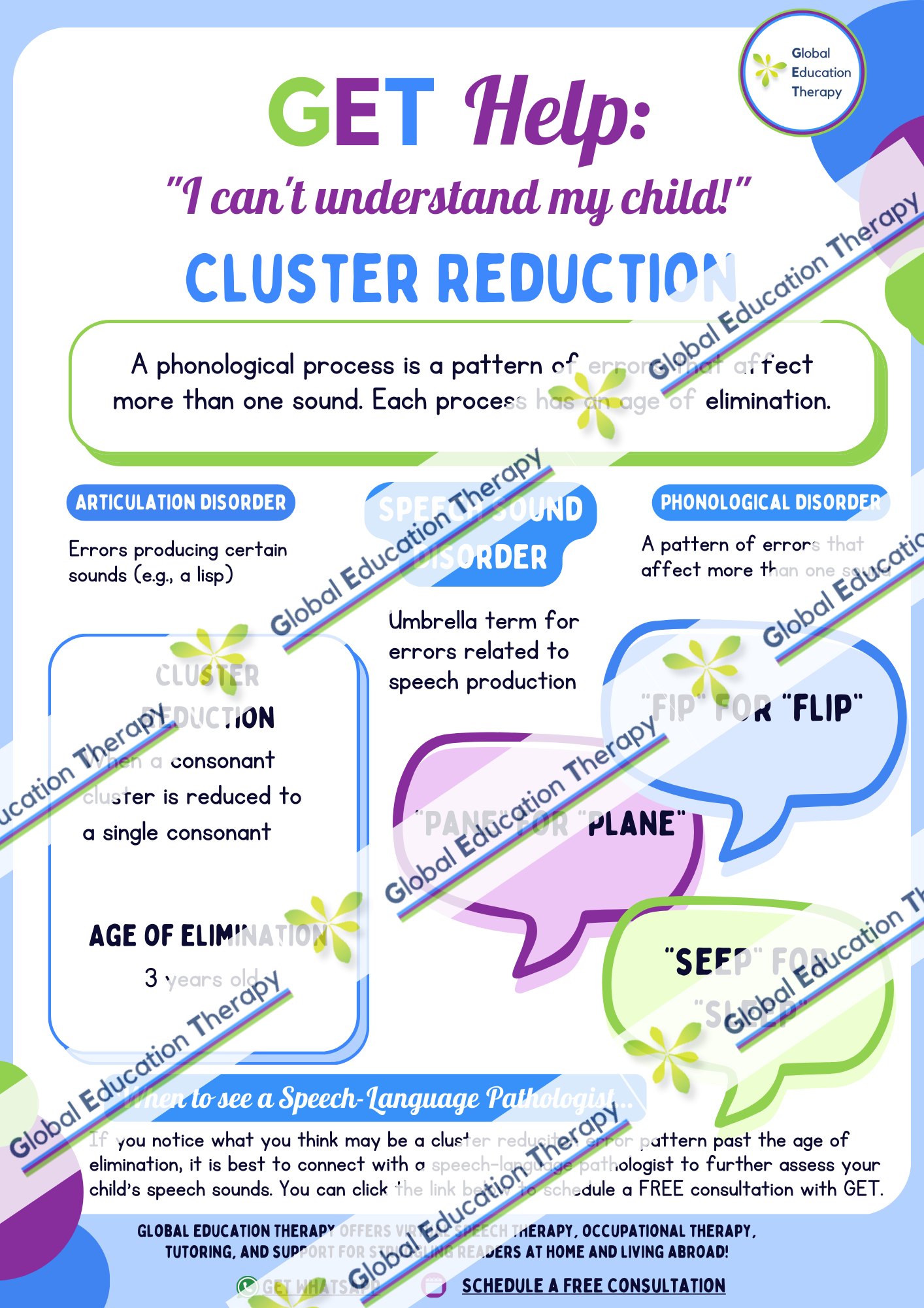 Cluster Reduction.png