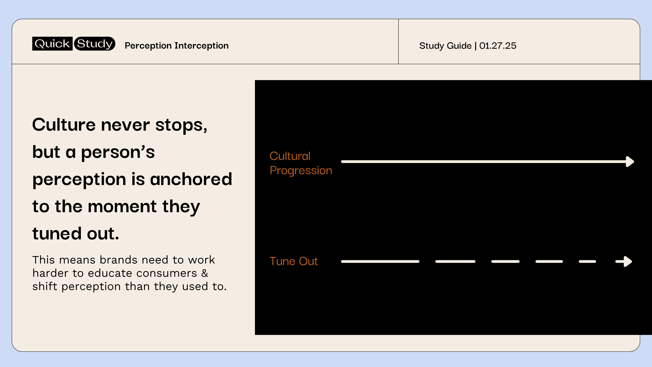 Quick Perception Perception Interception | How brands can self-disrupt to stay relevant ...