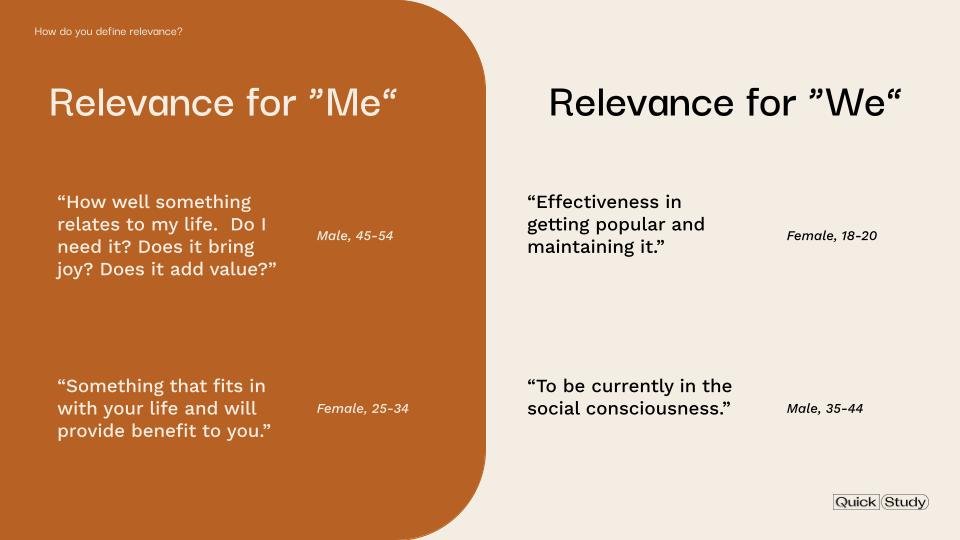 Defining Relevance Part 1 — Quick Study