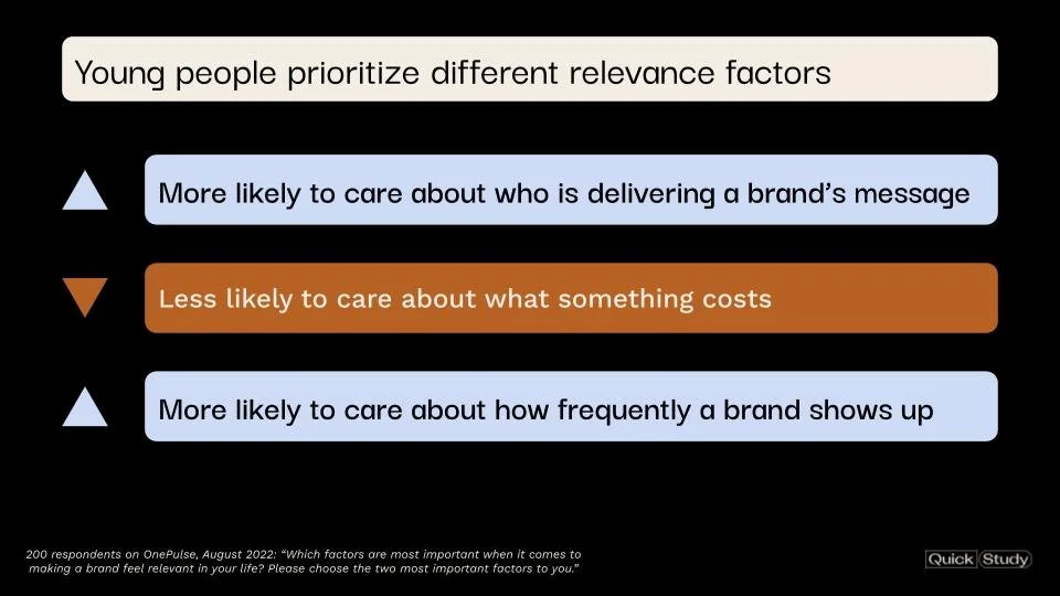 Defining Relevance: Part 2 — Quick Study