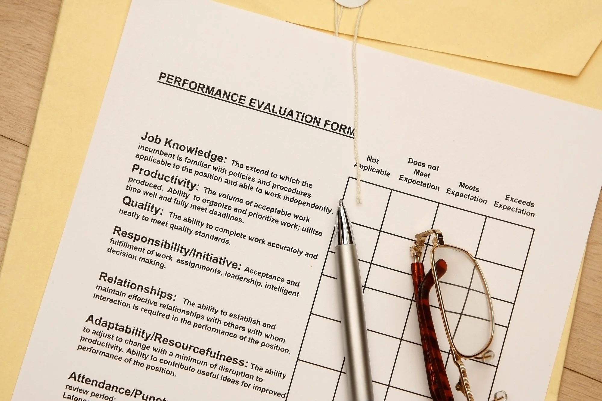 Measuring the Potential for Performance Improvement