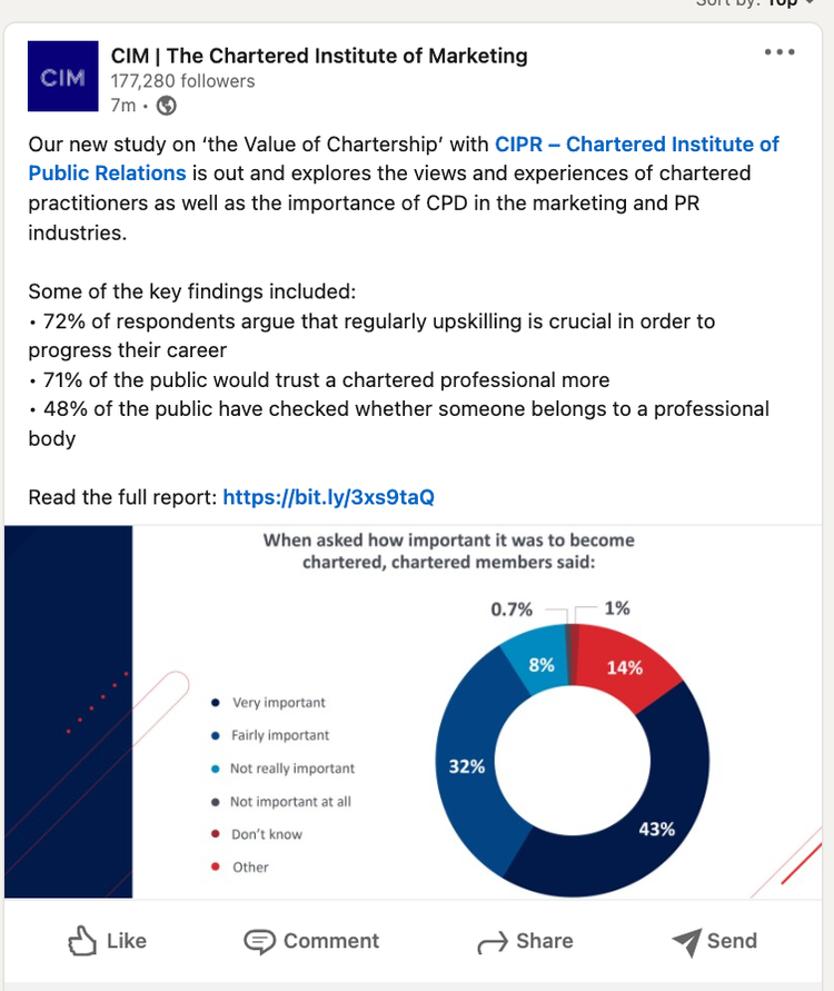 CIM+-+The+Chartered+Institute+of+Marketing's+LinkedIn+thought+leadership+pieces.png