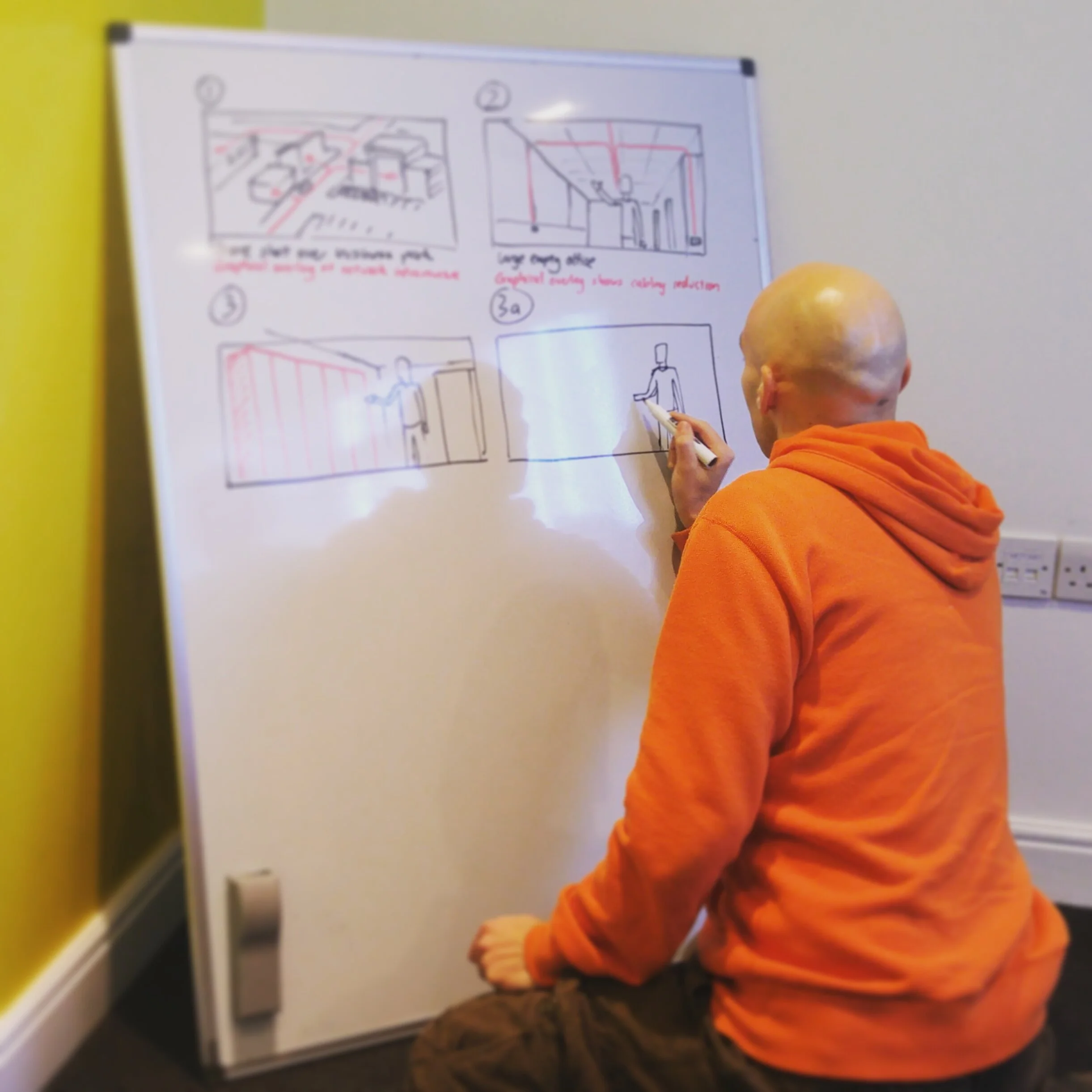 Don’t complicate, animate! How to use visuals to explain complex concepts