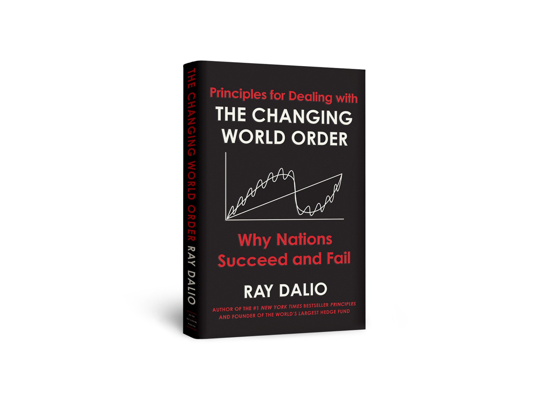 The Changing World Order