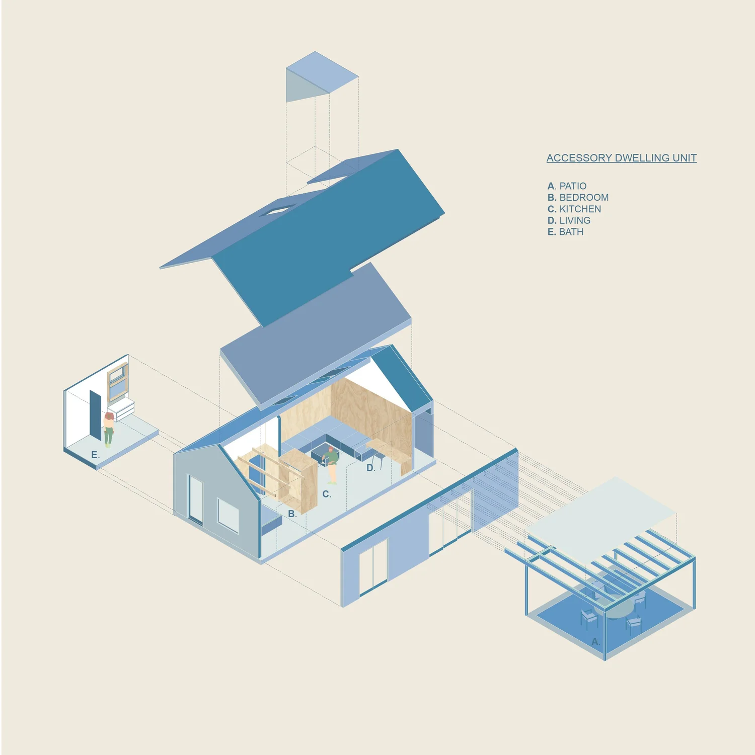 Residential Architecture Los Angeles, LA County, Mar Vista, Silverlake ...