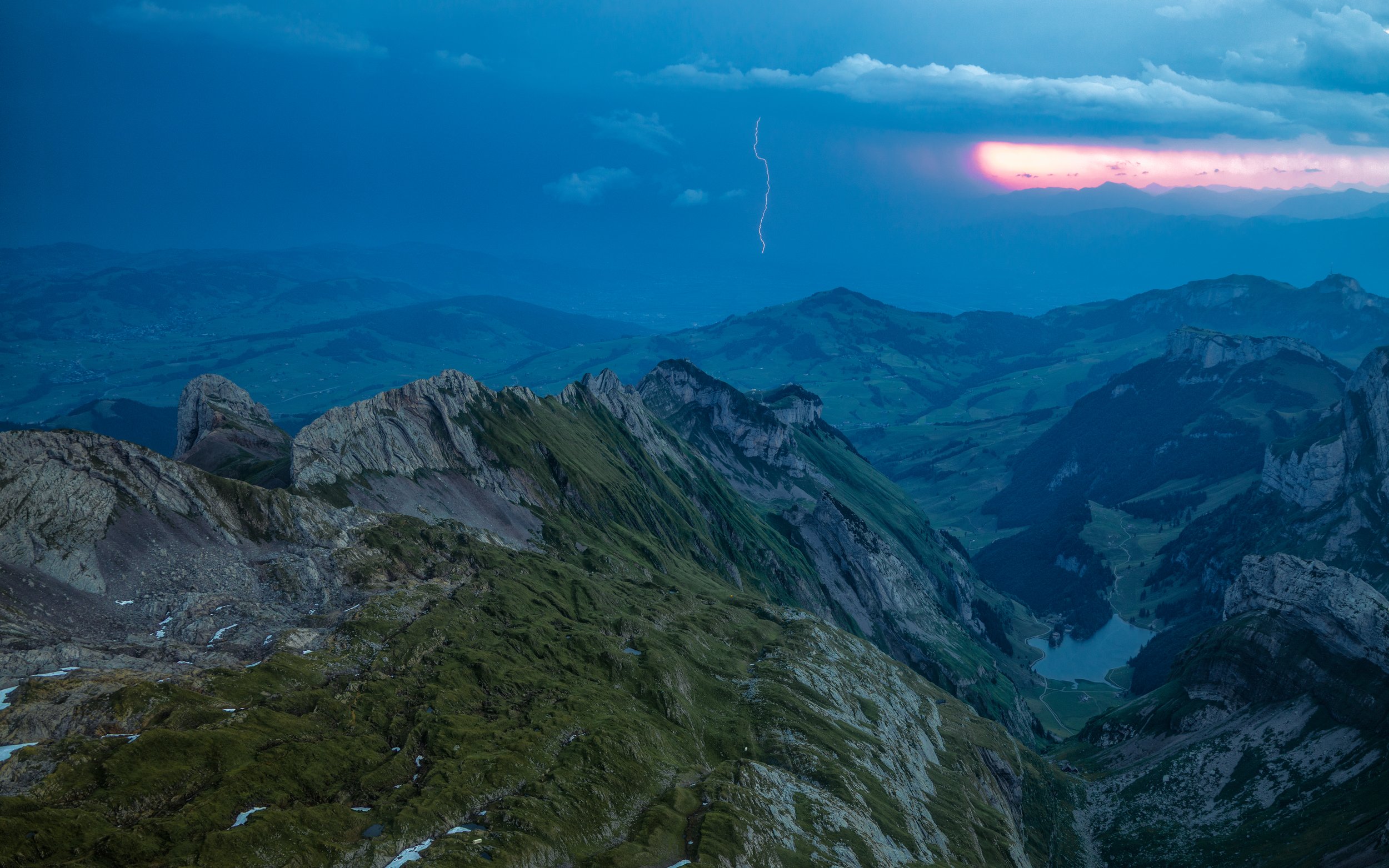 Switzerland 2025