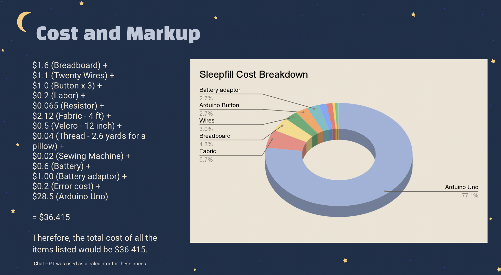 Screen Shot 2023-06-07 at 10.29.44 AM.png