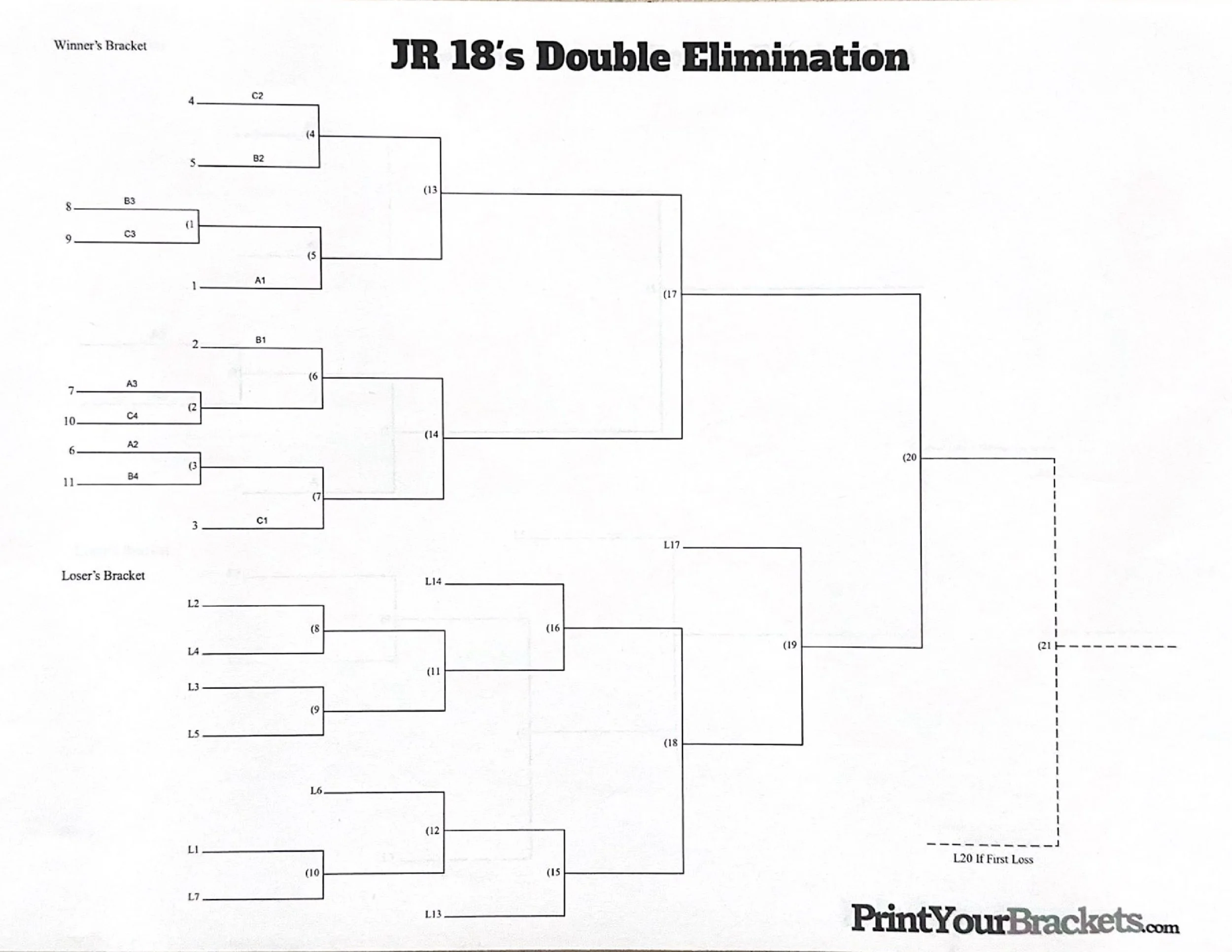 Tourney Brackets — The Five-O Classic Tourney