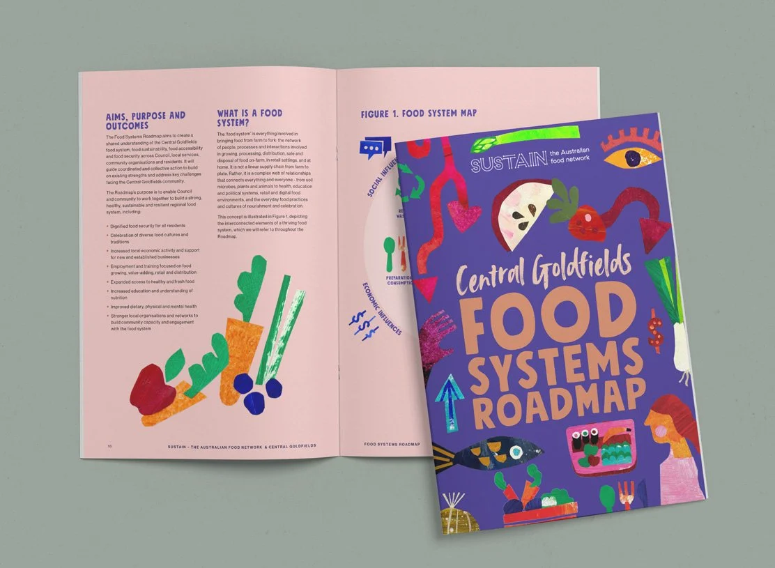 benjamin-allder-publication-illustration-paper-collage-food-goldfields-council–sustain-01.jpg