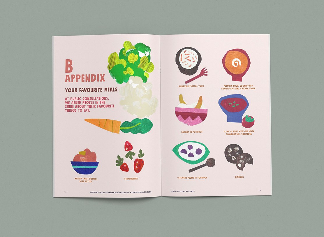 benjamin-allder-publication-illustration-paper-collage-food-goldfields-council–sustain-02.jpg