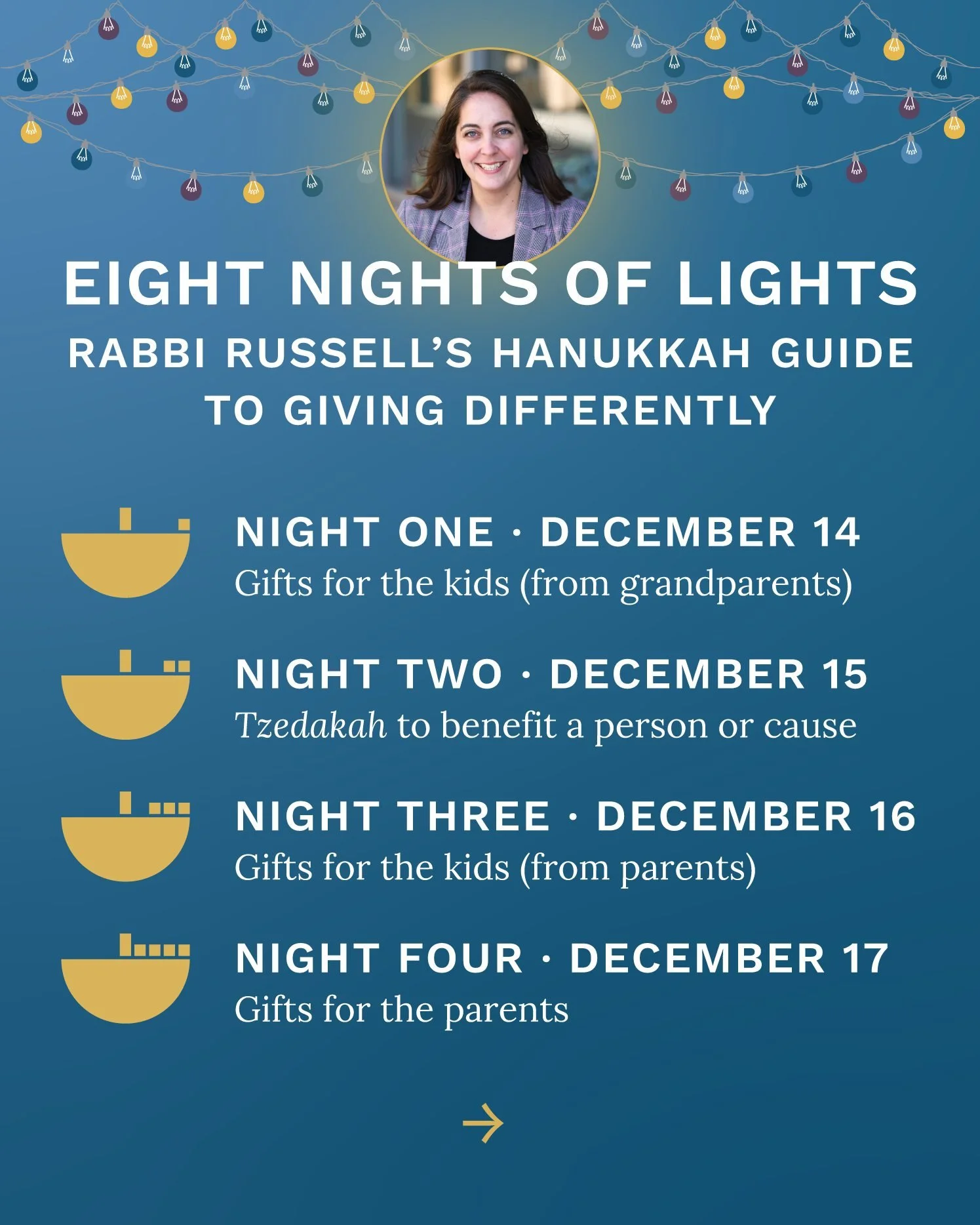 Hanukkah is about so much more than showering ourselves with gifts. It is about bringing light into the dark winter months, living proudly as Jews, and celebrating miracles. Visit the link in our bio to learn about how to give to our Chesed v'Tzedek 