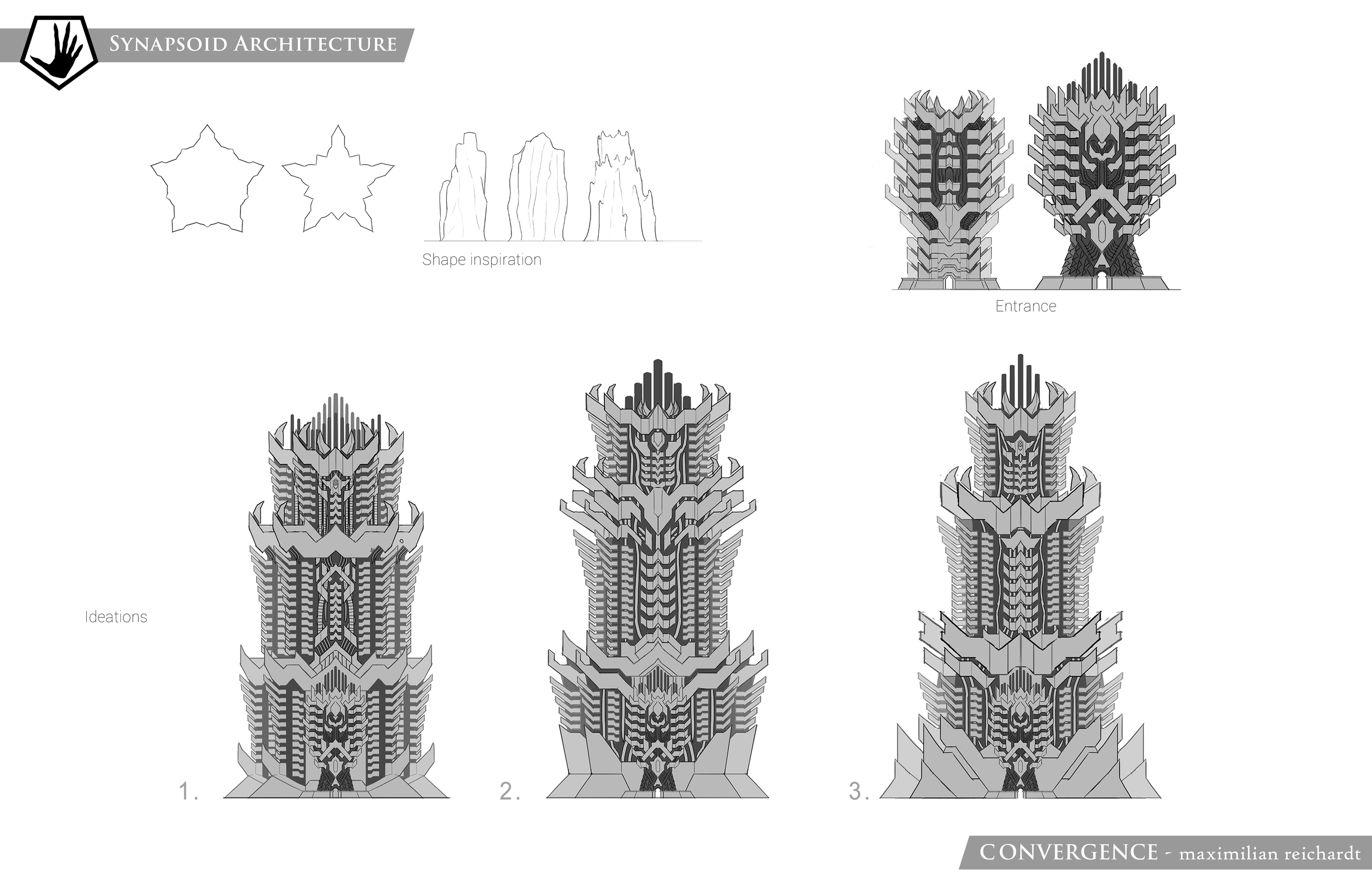 convergence layout 2.png