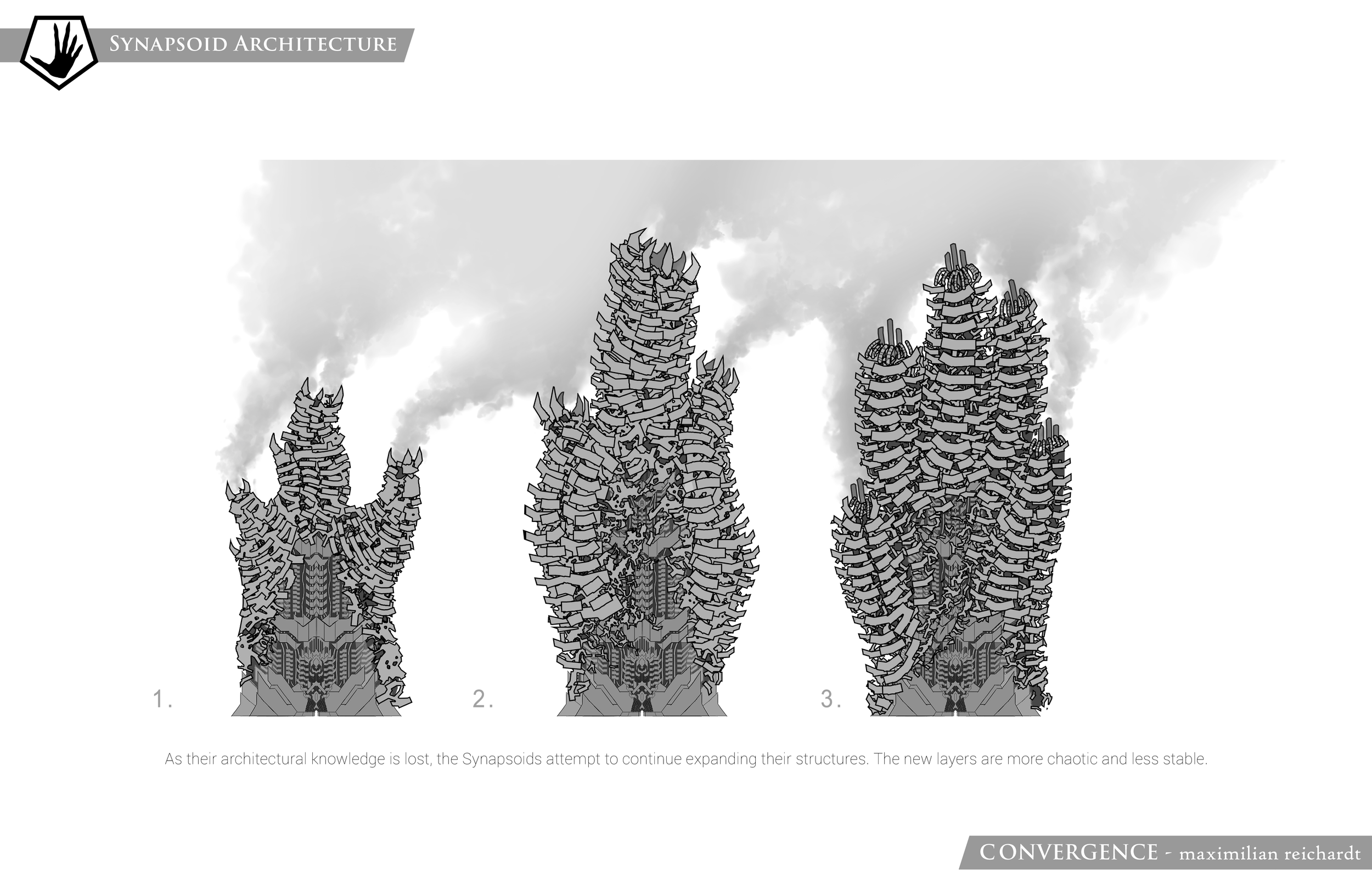 convergence layout 3.png