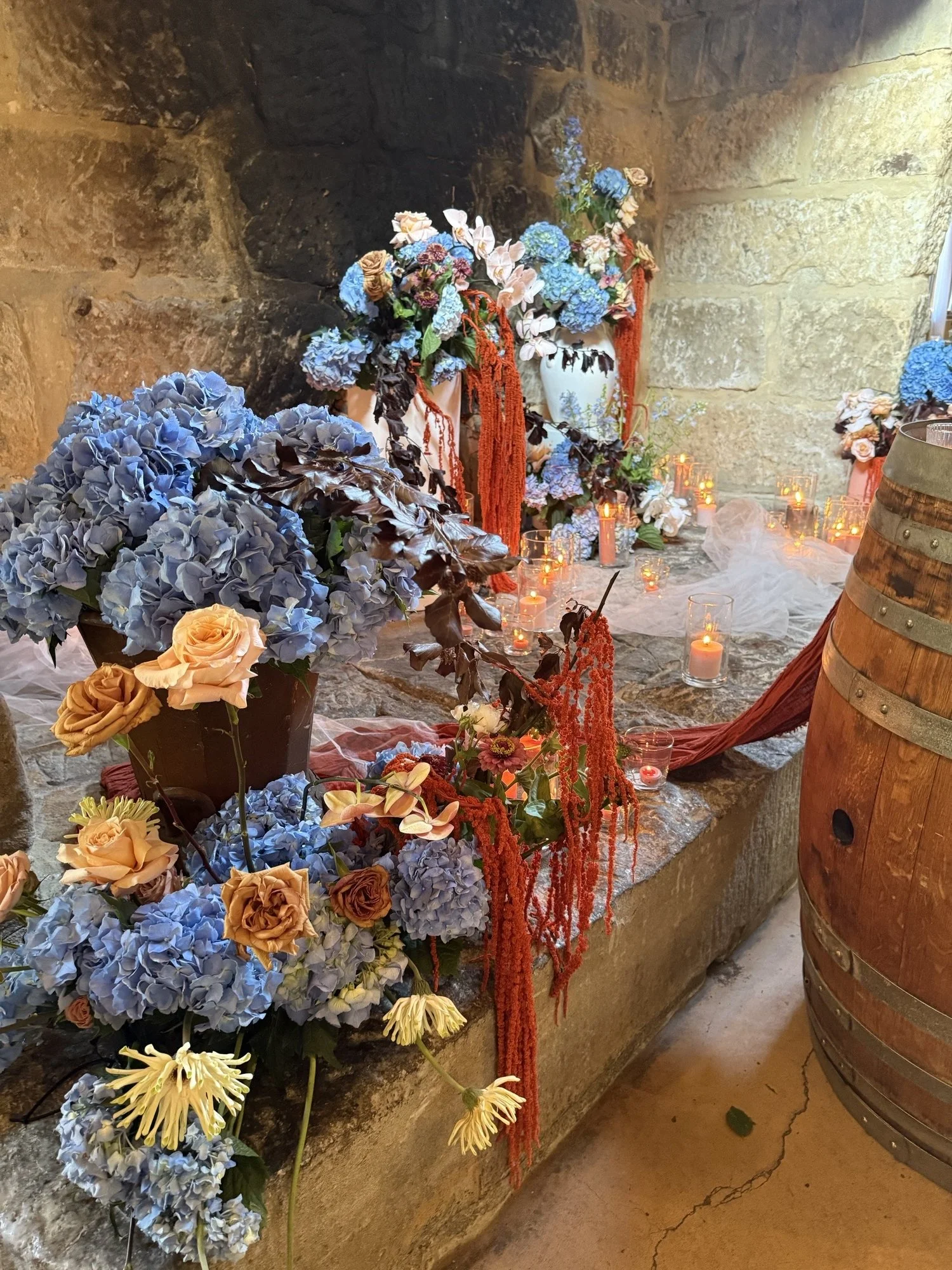 Wrap-up: December 2025