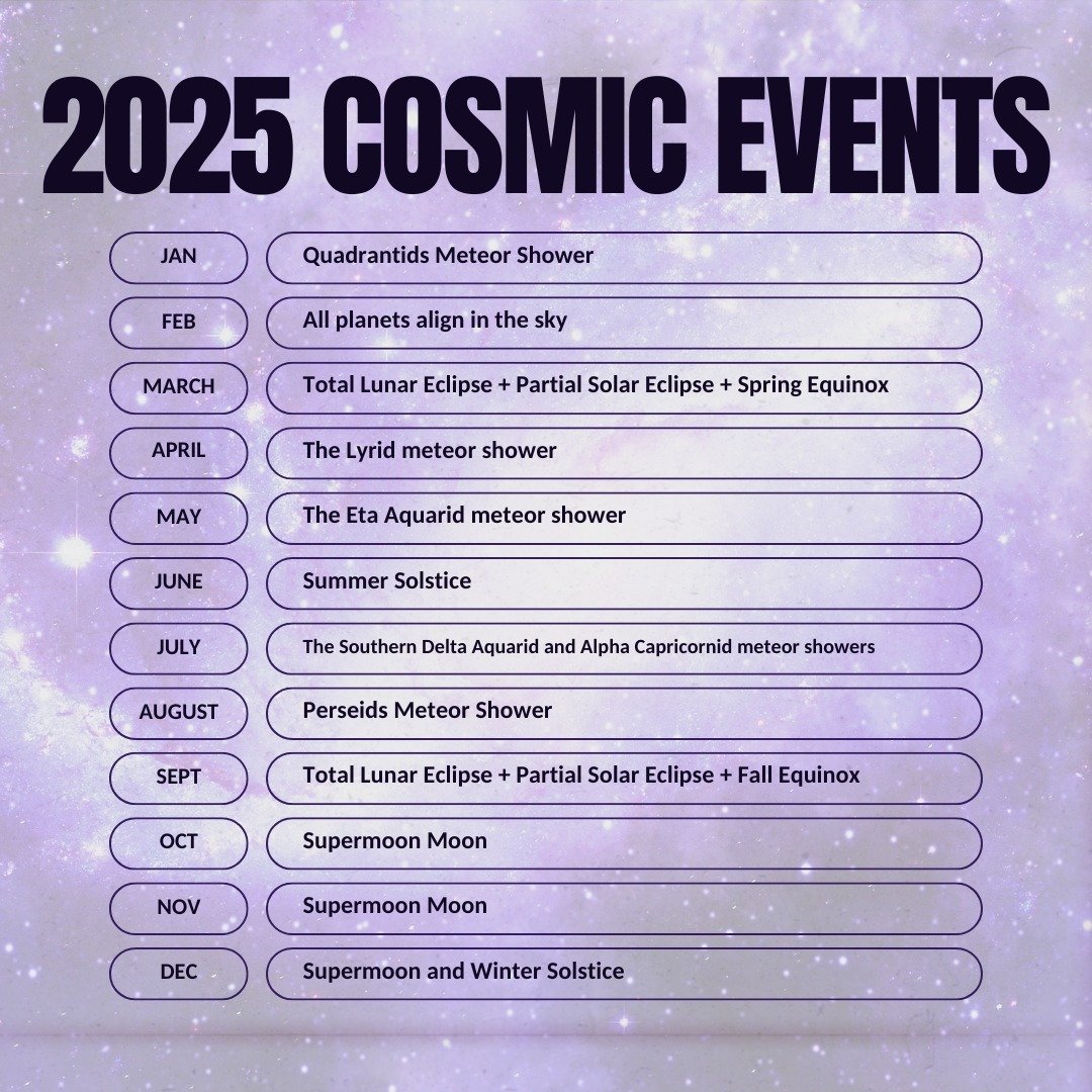 🌌✨Mark your calendars, stargazers&mdash;2025 is about to hit different! 🪐✨ From meteor showers to eclipses and supermoons, the universe serves us a cosmic dish you don&rsquo;t want to miss.

🔥 Key Events to Look Out For:

🌠 January: Quadrantids M