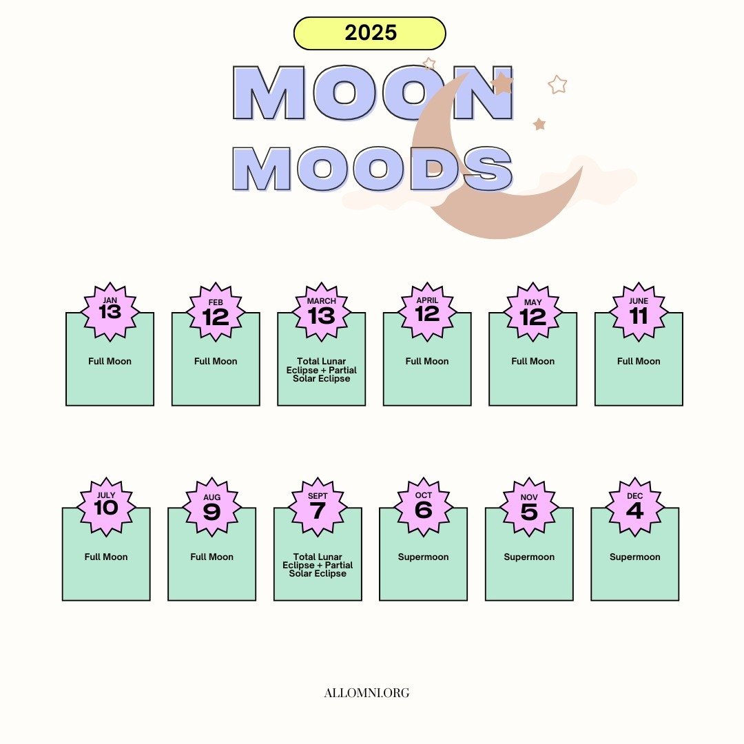 2025 is about to level up with all these moon #moodz 🌕✨ Full moons, supermoons, and total lunar eclipses? Yas, that&rsquo;s a W 🌌🌙 Which one got you? 👀💫 #space #moon #moonphases #cosmic #