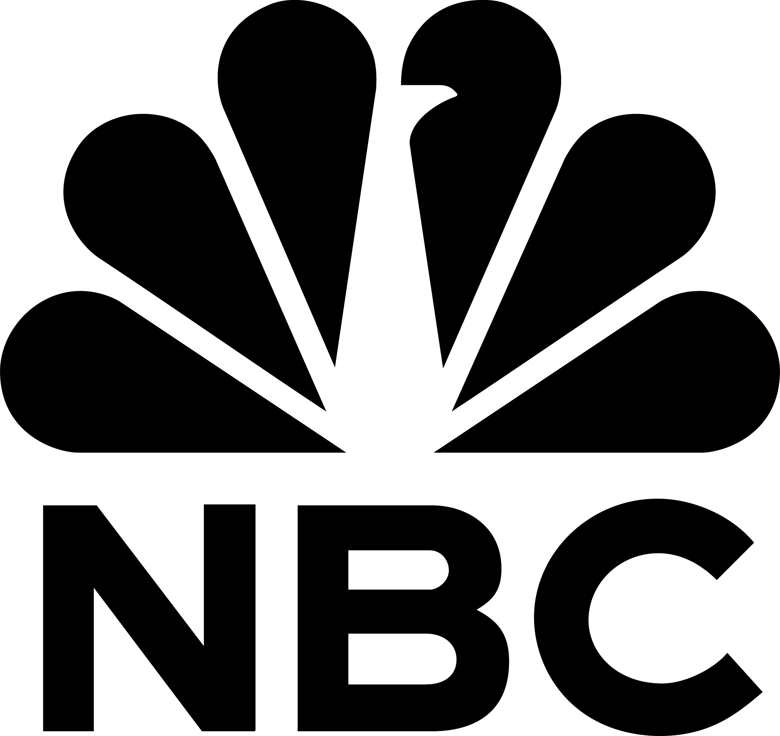 NBC.png
