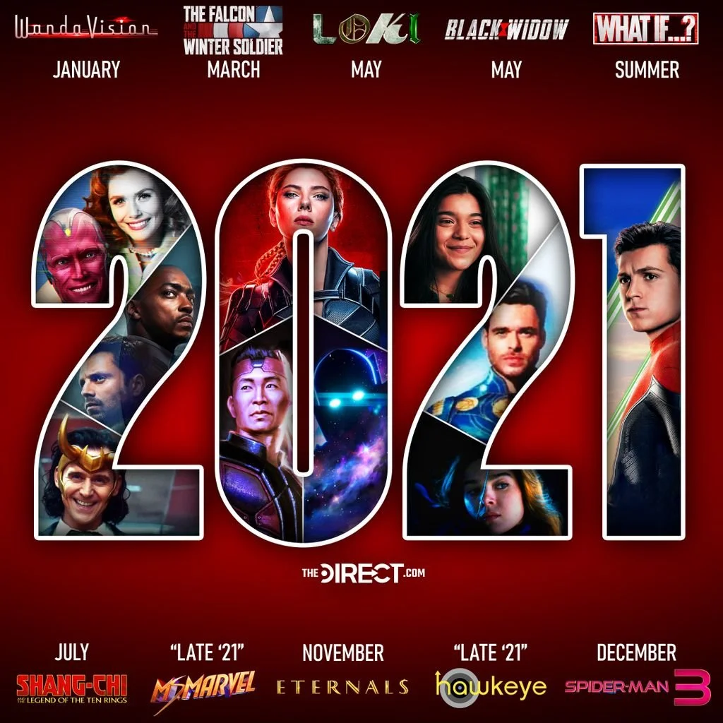 2021 MCU Wrap-Up Show