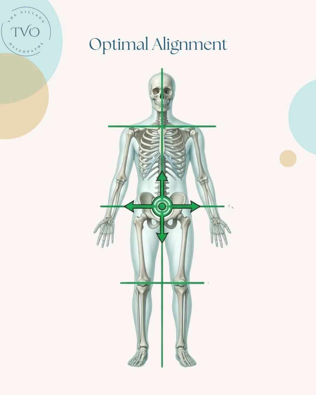 So many of us have imbalances in our bodies that build up over time due to stresses and strains through life. Our bodies are great at adapting to these but eventually it stops being able to adapt and this is when injury &amp; pain occur If you come t