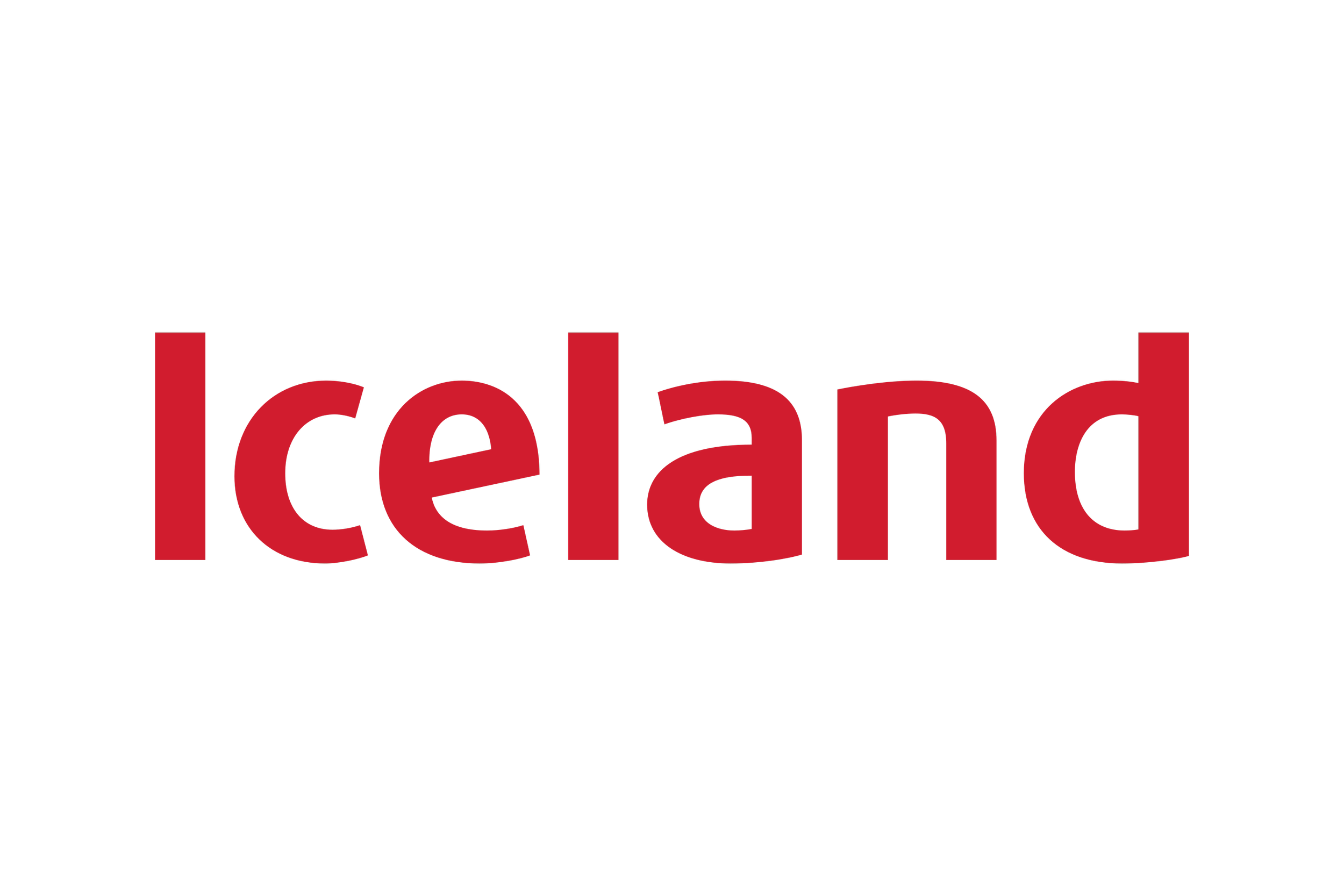 Iceland_(supermarket)-Logo.wine.png