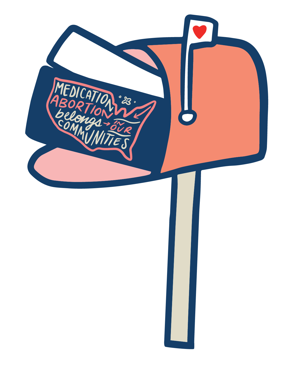 protect medication abortion postcard in mailbox