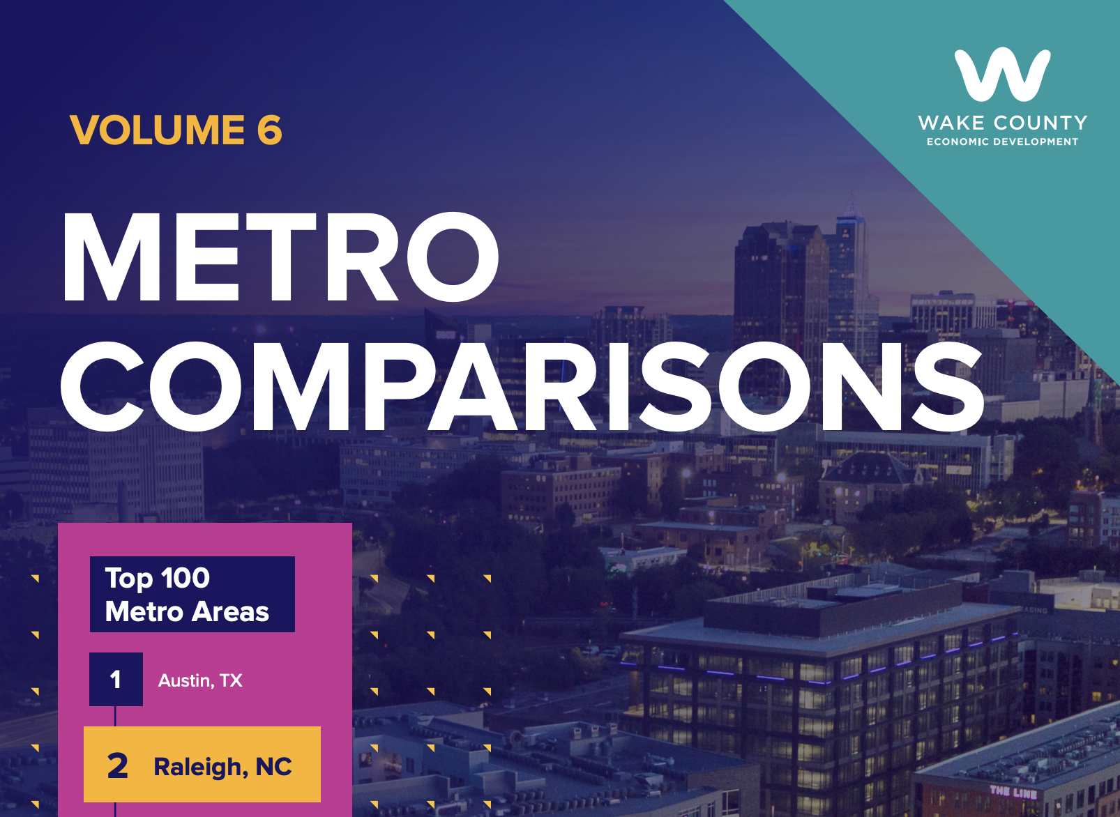 How Raleigh Stacks Up Against the Nation’s Leading Metros