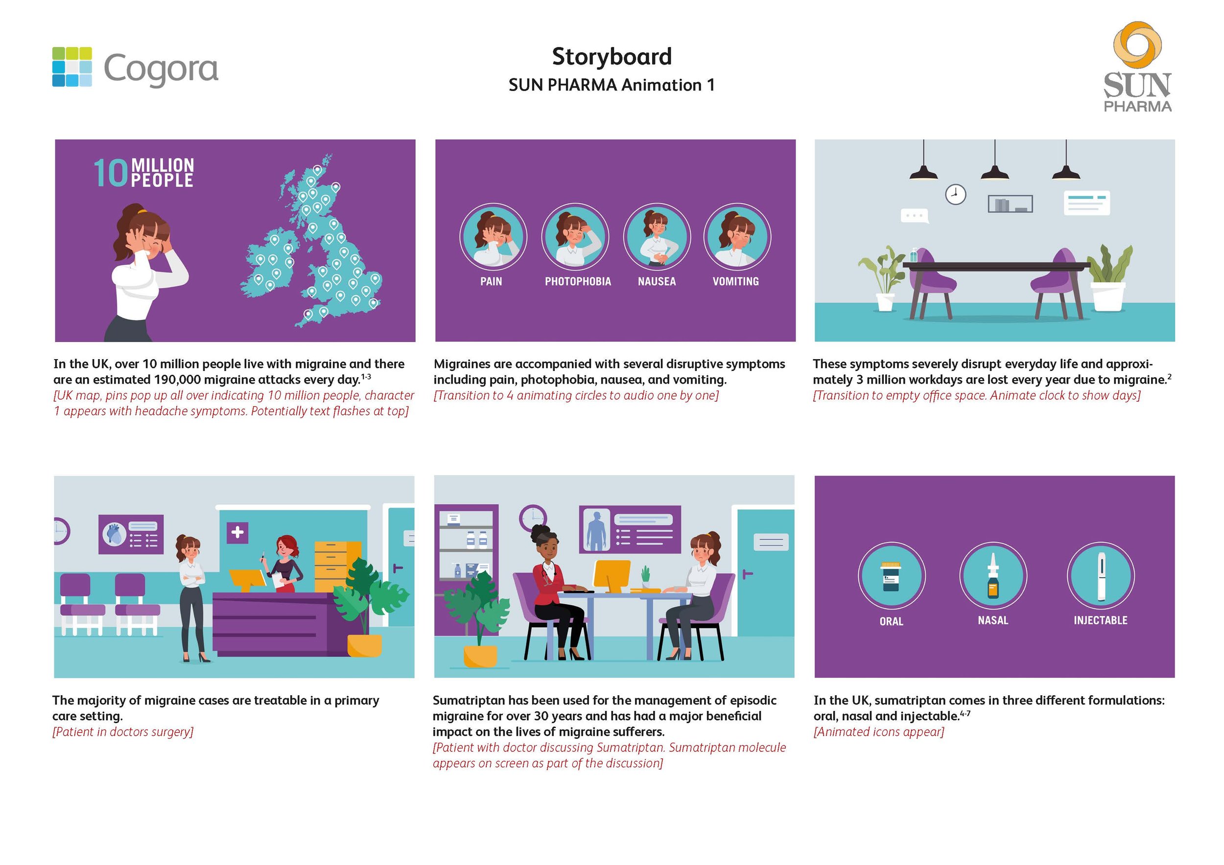 AP2147- Animation 1- Storyboard v4_Page_1.jpg