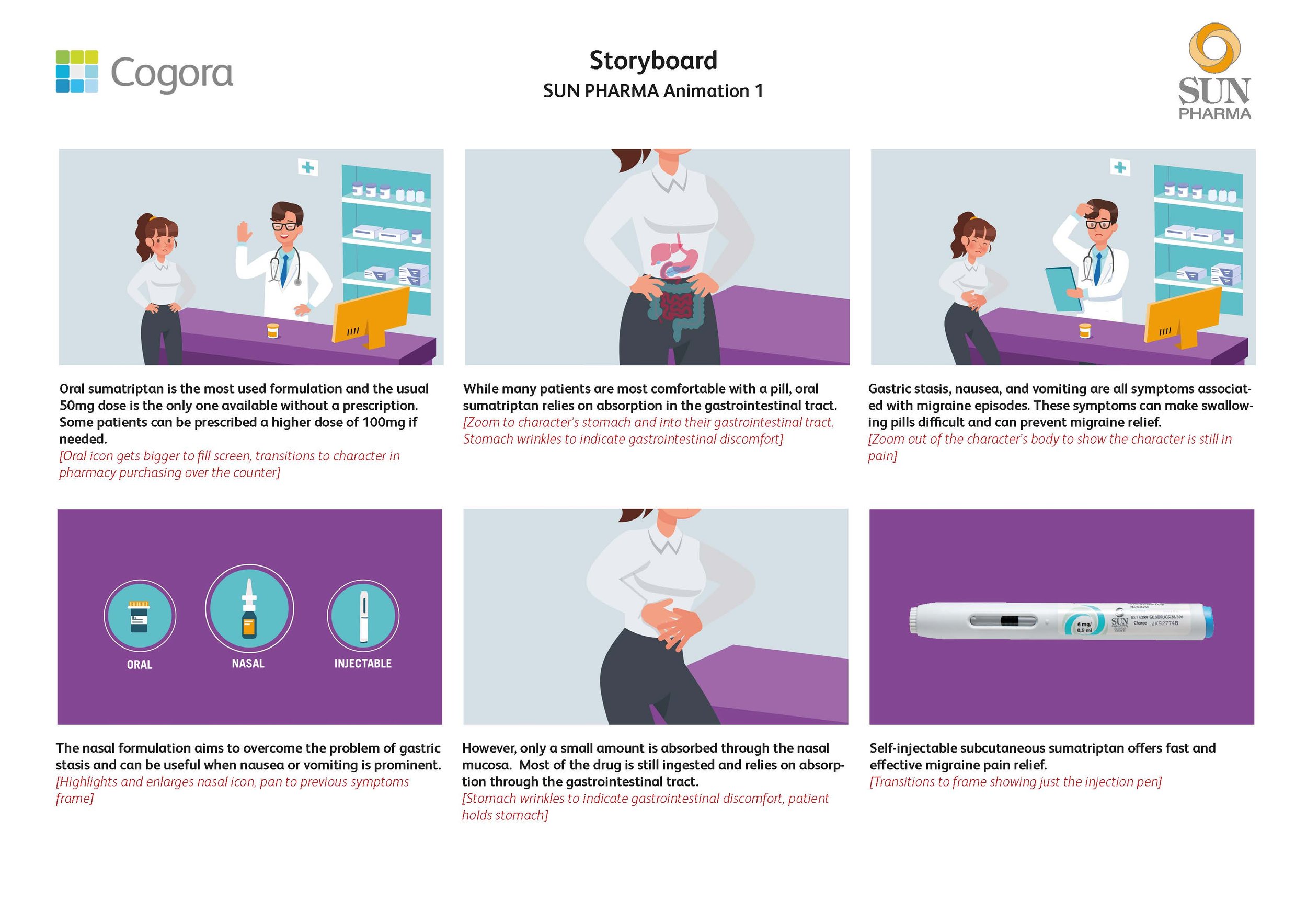 AP2147- Animation 1- Storyboard v4_Page_2.jpg