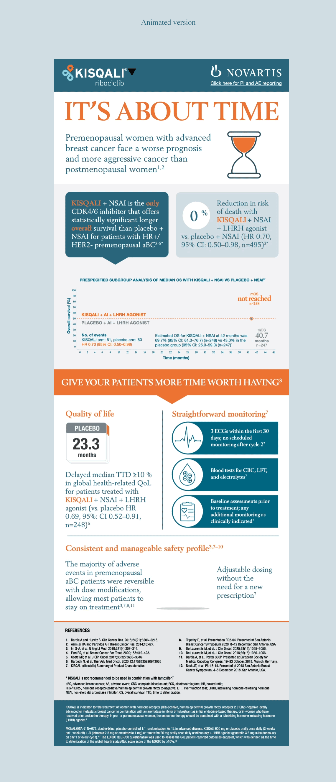 Novartis Animated.gif