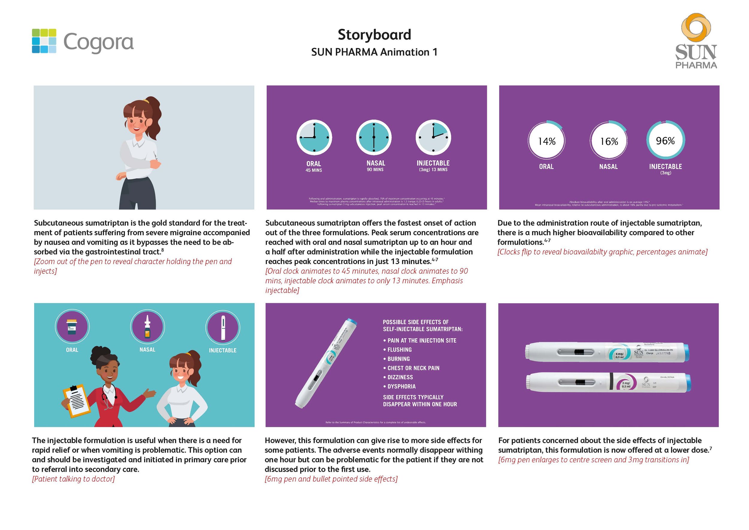 AP2147- Animation 1- Storyboard v4_Page_3.jpg
