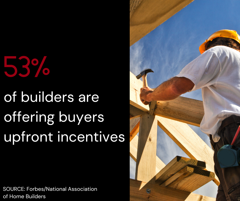 Post 2_News_BuilderIncentives.png