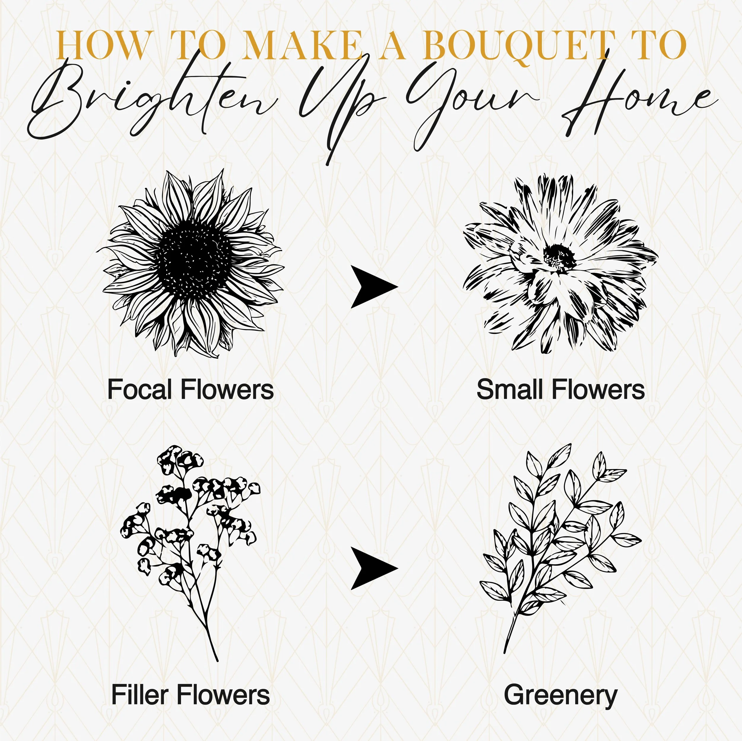 HomeBouquet_v1_7.3.24_Post Opt1.jpg